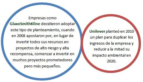 innovayaccion-innovacion-frugal2