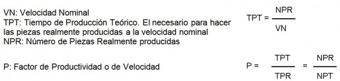 ecuación-velocidad-nominal