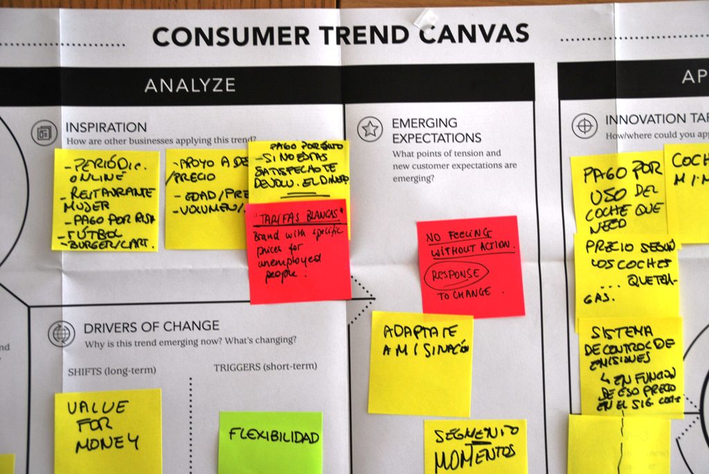 25-innovayaccion-trendwatch-customer-trends-canvas