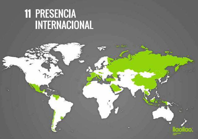 PresenciaInternacionalLlaollao