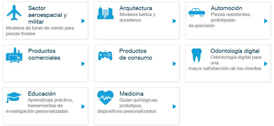 sectores-impresión-3D