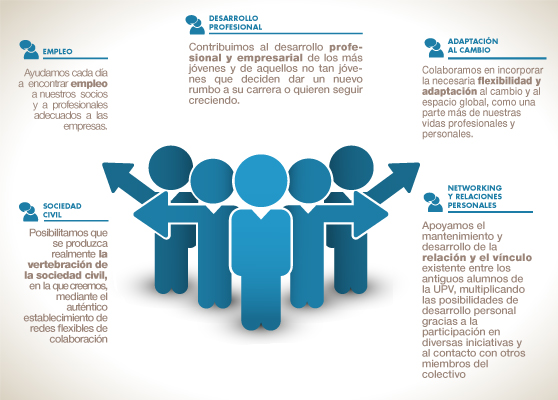 blue-red-infografía-politécnica