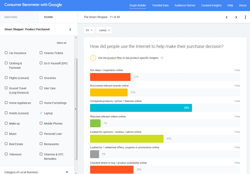 Google-Consumer-Barometer