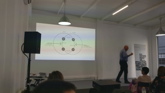 20-innovayaccion-Barrabes-estrategia-innovacion